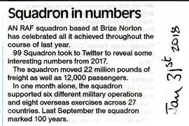 RAF Brize Norton:  99 Squadron facts