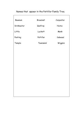 Names in the Edward Pettifer Family Tree