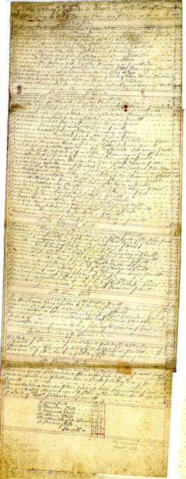 Legal documents from Miriam James 18th and 19th centuries