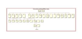 Family tree-Descendants of George William Cripps 1843