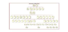 Family tree-Descendants of William Wells 1793