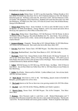 List of Bampton Pub landlords