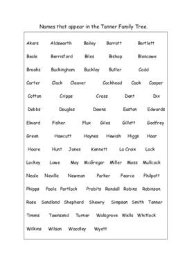 Names in the Benjamin Tanner Family Tree copy