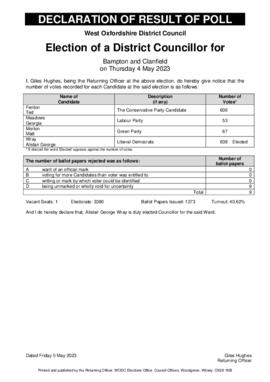 District Council election May 4th 2023