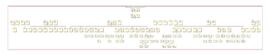 Family tree-Descendants of Isaac Constable 1818