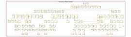 Family tree-Descendants of William Townsend
