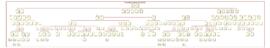 Family tree--Descendants of Thomas Portlock Clarke 1801
